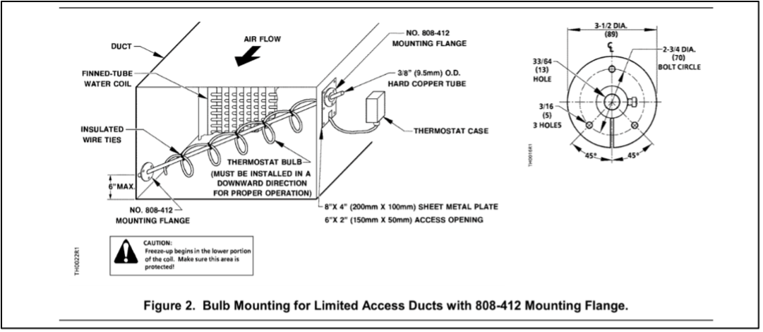 thermostat mounting for limited access ducts